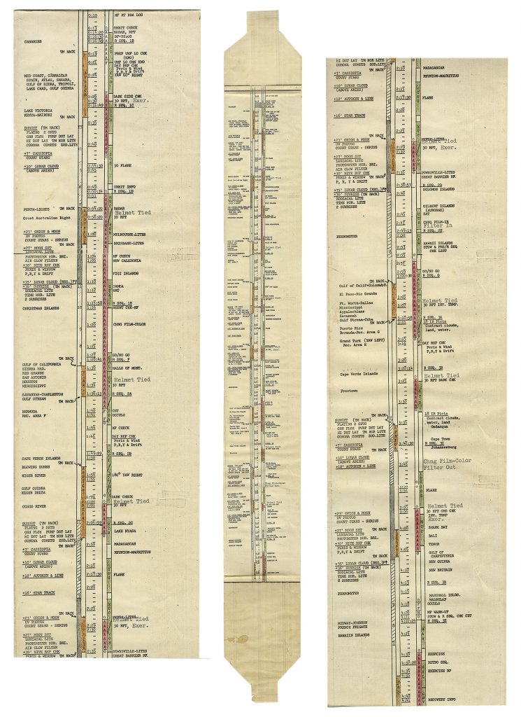 Apollo LM Flown Surface Used PLSS Strap